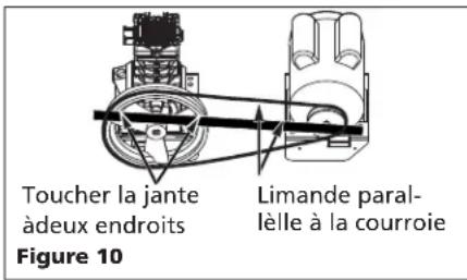 Campbell Hausfeld VT6171X - Entretien (Suite) - 2