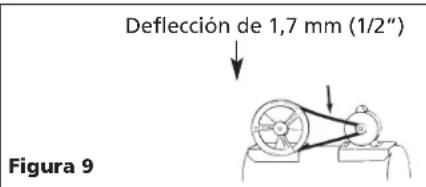 Campbell Hausfeld VT6171X - BANDAS - 1