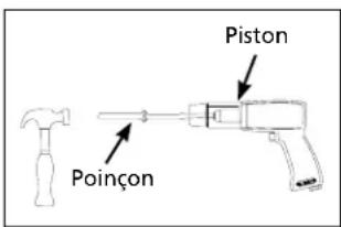 Piston Poinçon