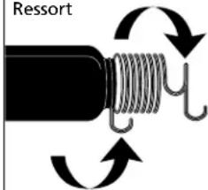 Ressort