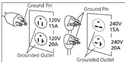 Campbell Hausfeld VT6183 - GROUNDING INSTRUCTIONS - 1
