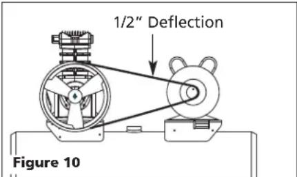 Campbell Hausfeld VT6183 - MOISTURE IN COMPRESSED AIR - 1