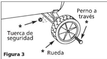 Campbell Hausfeld VT6183 - SÓLO UNIDADES CON TANQUE HORIZONTAL - 2