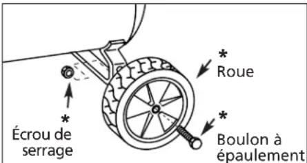 Campbell Hausfeld VT6182 - MONTAGE DE ROUES - 1
