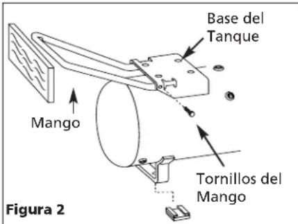 Campbell Hausfeld VT6182 - SÓLO UNIDADES CON TANQUE HORIZONTAL - 1