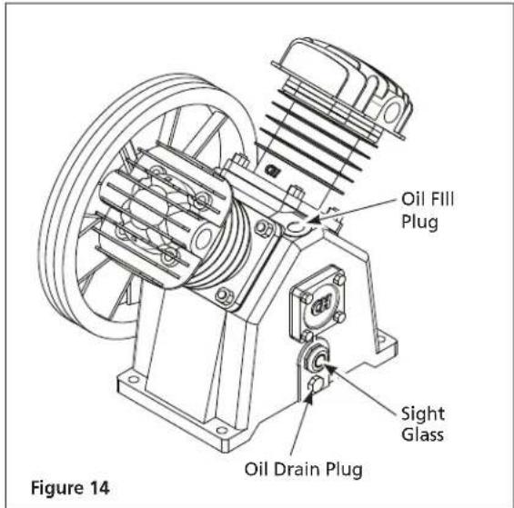Campbell Hausfeld XC602100 - Oil Capacity - 2