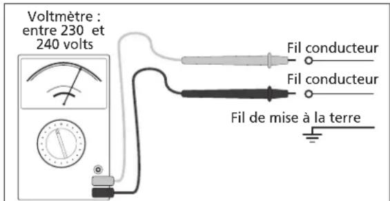 Campbell Hausfeld XC602100 - Instructions de câblage - 2