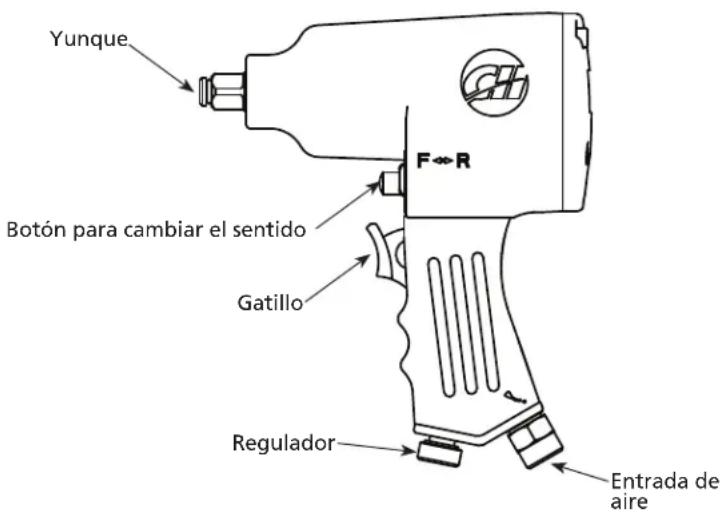 Campbell Hausfeld TL050201AV - Componentes y Especificaciones de la Herramienta - 1