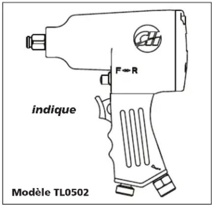 indique F←R Modèle TL0502