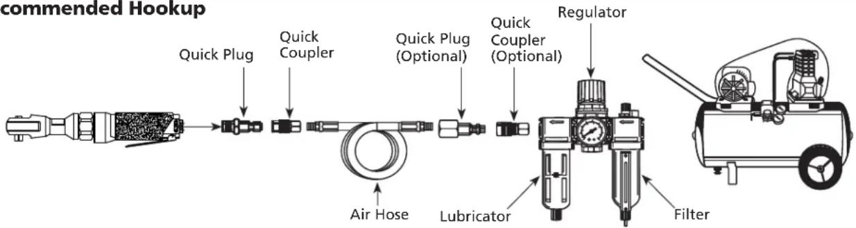 Campbell Hausfeld TL050101AV - RECOMMENDED HOOKUP - 5
