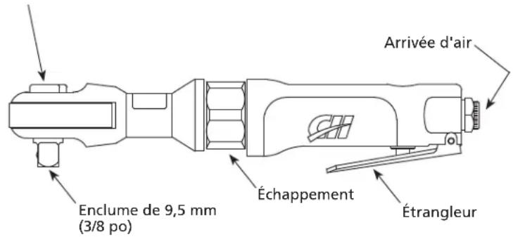 Arrivée d'air Enclume de 9,5 mm (3/8 po) Échappement Étrangleur