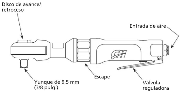 Campbell Hausfeld TL050101AV - Componentes y Especificaciones de la Herramienta - 1