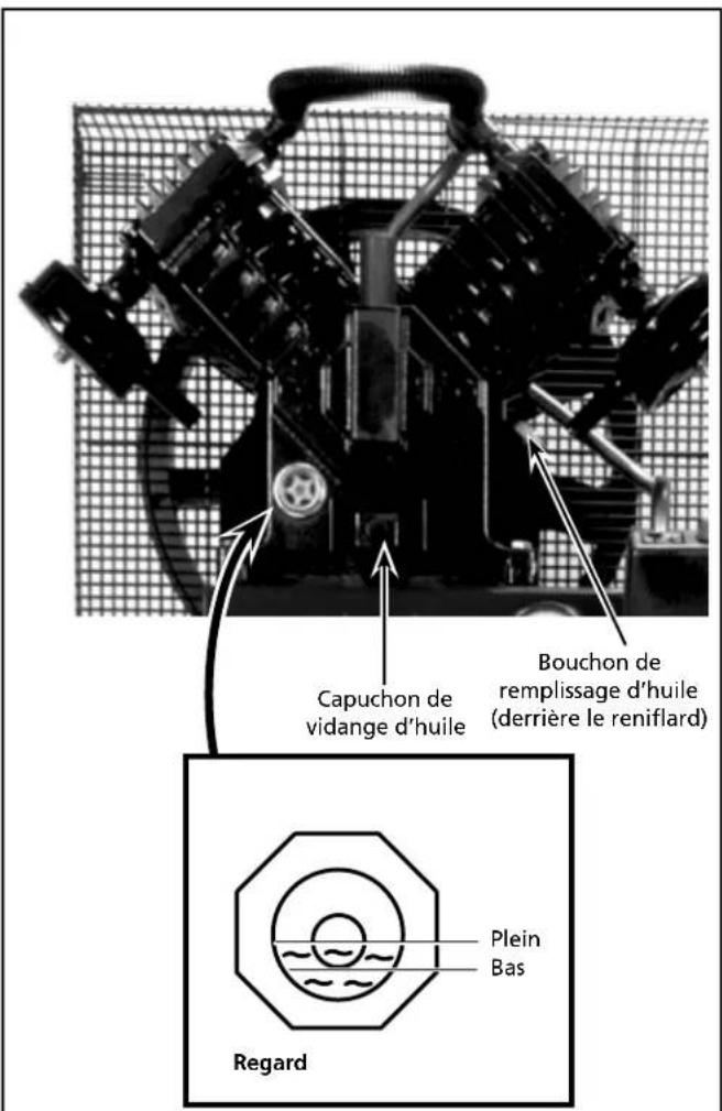Campbell Hausfeld TQ3104 - le AVERTISSEMENT - 1