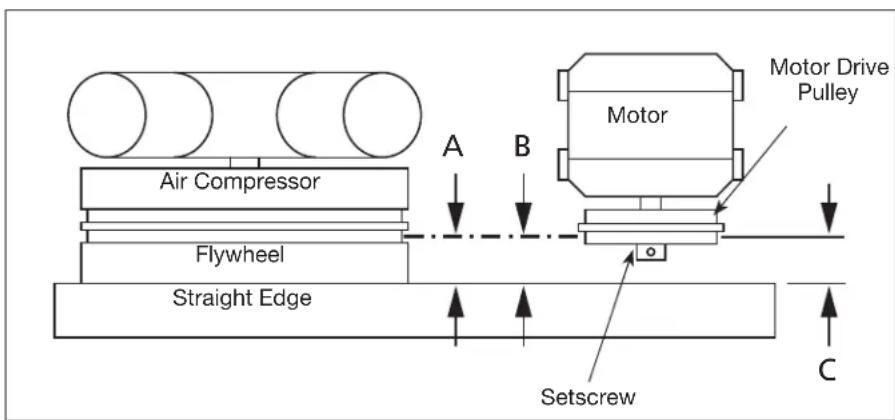 Campbell Hausfeld CE7050 - BELTS - 2
