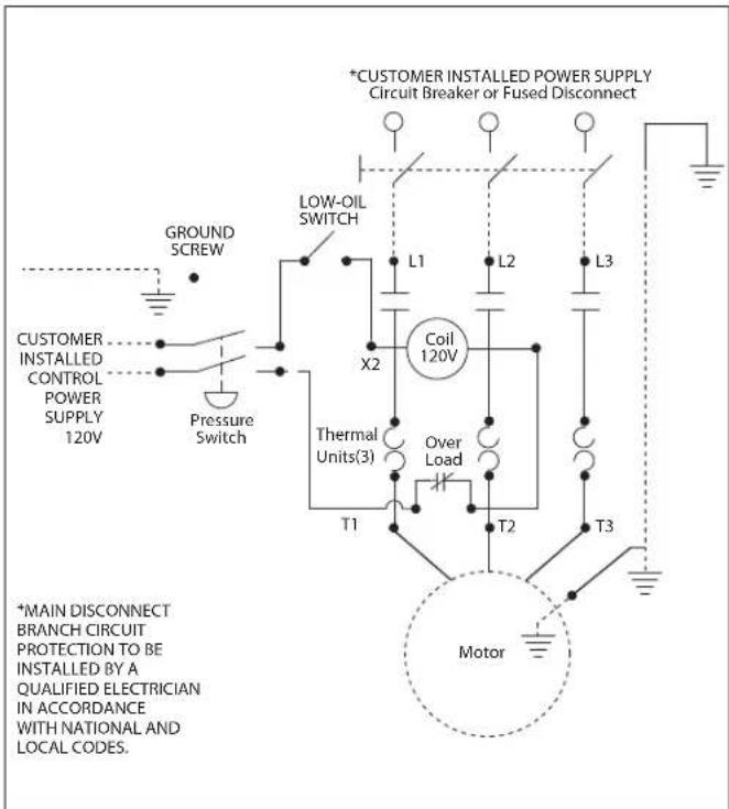 Campbell Hausfeld CE7050 - Installation (Continued) - 4