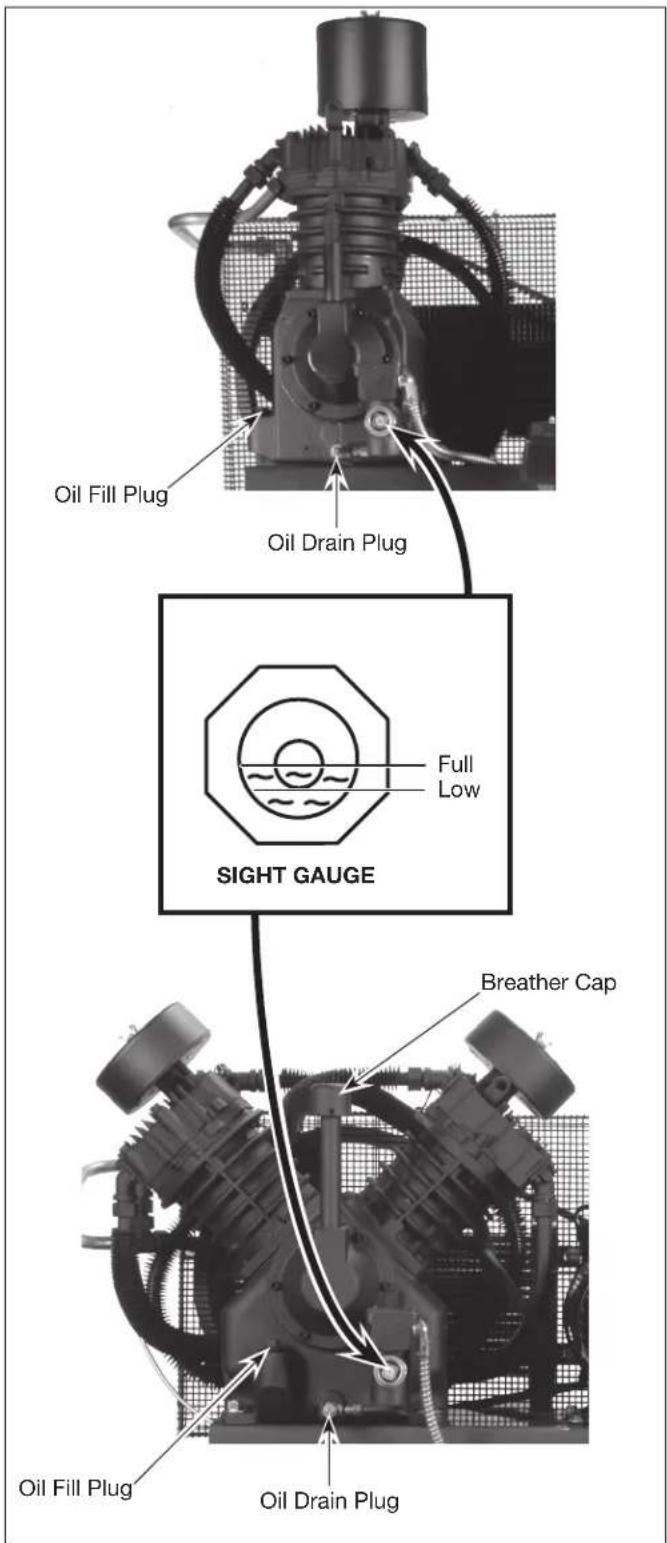 Campbell Hausfeld CE7050 - LUBRICATION - 1