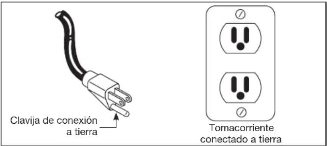 Campbell Hausfeld CE7050 - Modelos de la serie de neumáticos y lubricantes - 1
