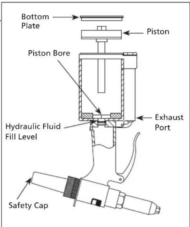 Campbell Hausfeld TL053900 - Hydraulic Cylinder - 1