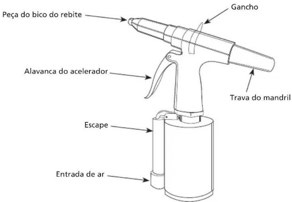 Campbell Hausfeld TL053900 - CONHEÇA SUA UNIDADE - 1