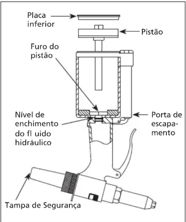 Campbell Hausfeld TL053900 - Cilindro hidráulico - 1
