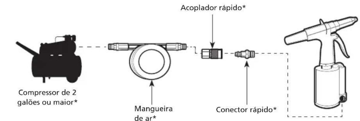 Campbell Hausfeld TL053900 - CONEXÃO MÍNIMA RECOMENDADA - 1