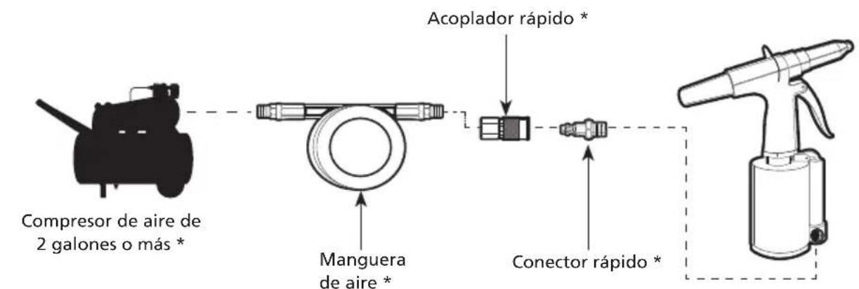 Campbell Hausfeld TL053900 - CONEXIÓN MÍNIMA RECOMENDADA - 1