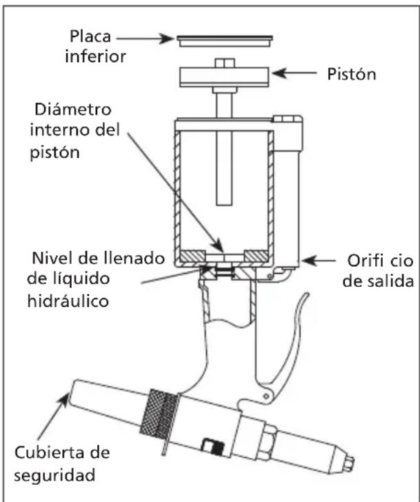 Campbell Hausfeld TL053900 - Cilindro hidraulico - 1