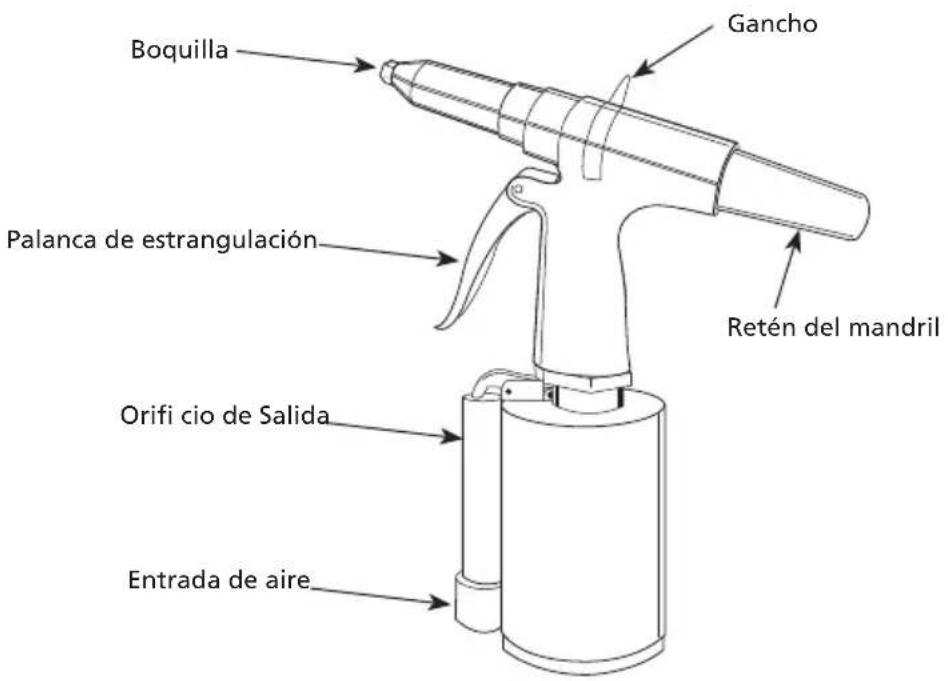 Campbell Hausfeld TL053900 - CONOZCA SU UNIDAD - 1