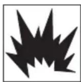 Campbell Hausfeld TL053900 - Safety Symbols - 3