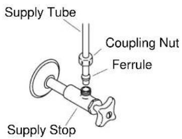 KOHLER Trend K-11930 - Install the Faucet Body - 2