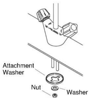 KOHLER Trend K-11930 - Before You Begin - 1