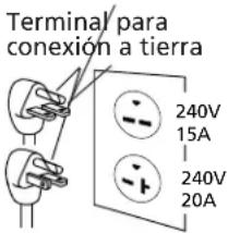Campbell Hausfeld VX4011 - INSTRUCCIONES PARA CONECTAR A TIERRA. - 2