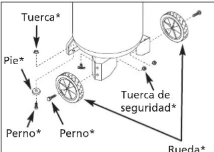 Campbell Hausfeld VX4011 - ENSAMBLADO DE LA RUEDA - 1