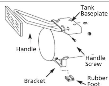 Campbell Hausfeld VX4011 - HORIZONTAL TANK UNITS ONLY - 1