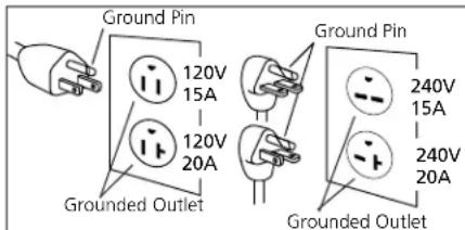 Campbell Hausfeld VX4011 - GROUNDING INSTRUCTIONS - 1