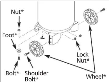 Campbell Hausfeld VX4011 - WHEEL ASSEMBLY - 1