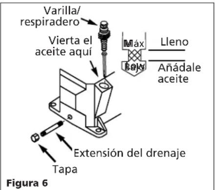 Campbell Hausfeld VX4011 - TODAS LAS UNIDADES - 1