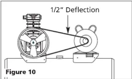 Campbell Hausfeld VT6271 - MOISTURE IN COMPRESSED AIR - 1