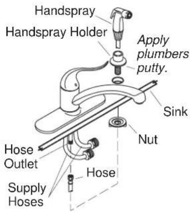 KOHLER Coralais K-15172 - Faucet Installation - 2