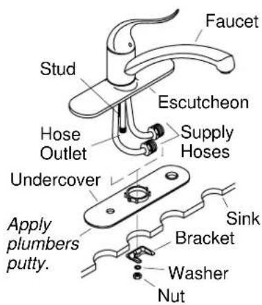 KOHLER Coralais K-15172 - Before You Begin - 1
