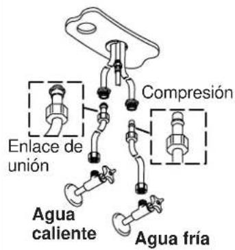 KOHLER Coralais K-15172 - Instale el rociador - 2