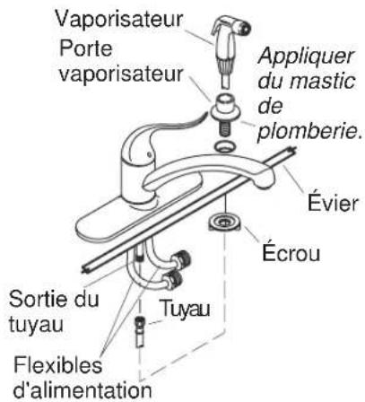 KOHLER Coralais K-15172 - Installation du robinet - 2
