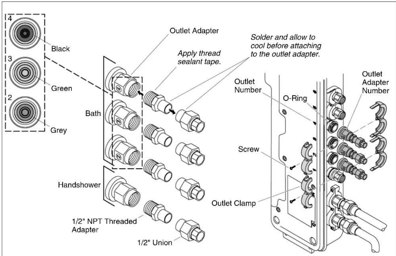 KOHLER Spout K-179 - RemoveOutletClampsandExistingAdapters - 1