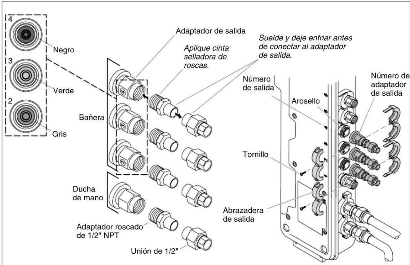 KOHLER Spout K-179 - Retirelasabrazaderasdelasalidaylosadaptadoresexistentes - 1