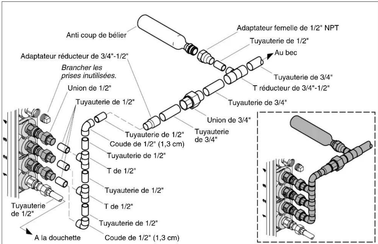 KOHLER Spout K-179 - Assembleretinstallerlesnouveauxadaptateurs - 1
