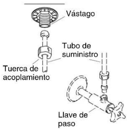 KOHLER Lyntier K-10341 - Instale el desagüe (cont.) - 1