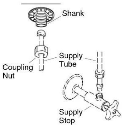 KOHLER Lyntier K-10341 - Install the Drain (cont.) - 1