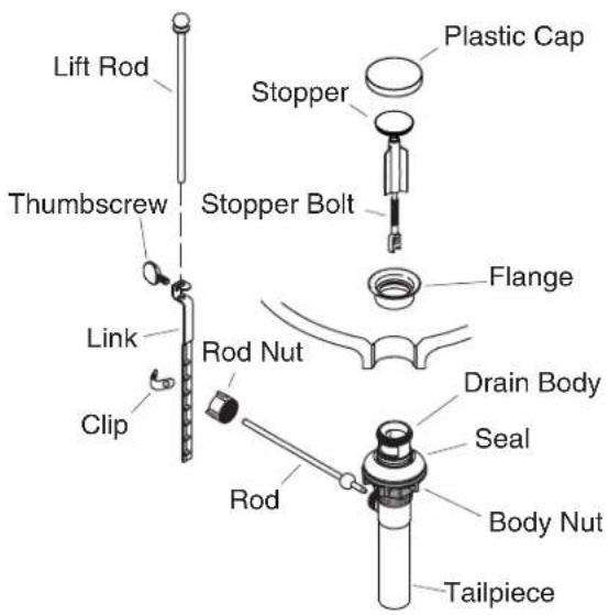KOHLER Lyntier K-10341 - Install the Faucet - 1
