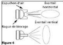 Campbell Hausfeld DH550000AV - Préparation (suite) préparation - 1
