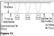 Campbell Hausfeld DH550000AV - Fonctionnement - 4